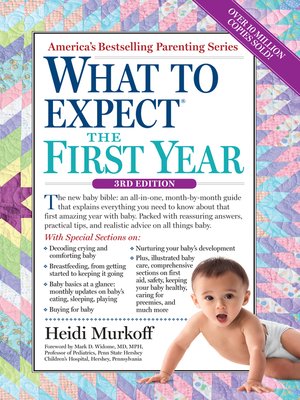 cover image of What to Expect the First Year